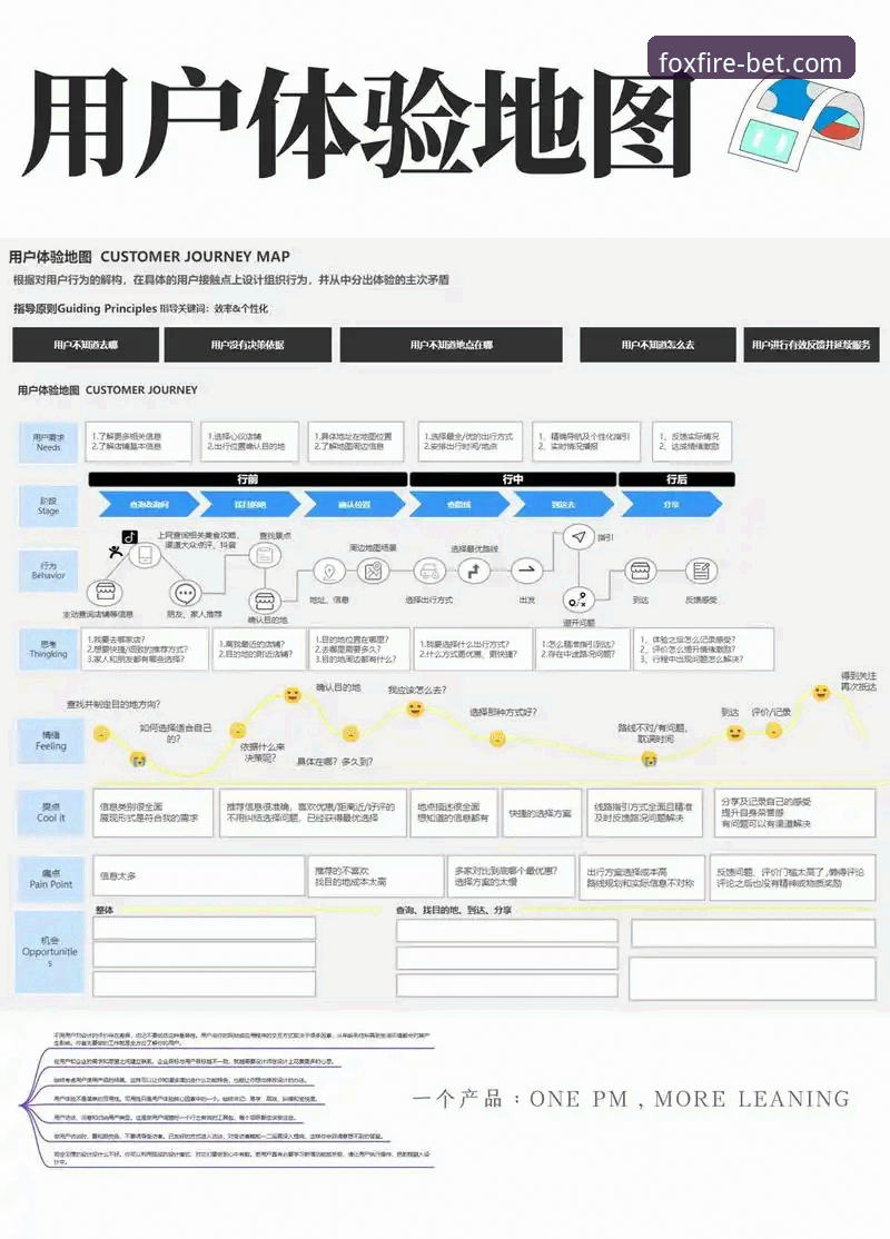 火狐体育安全吗？深度评测：从技术架构到用户体验的全方位解析