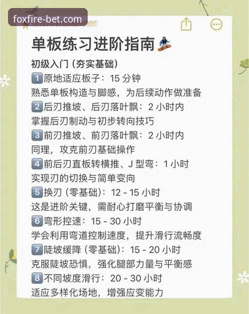火狐体育使用教程 揭秘火狐体育官网使用教程:新手必知的五大操作技巧与隐藏玩法