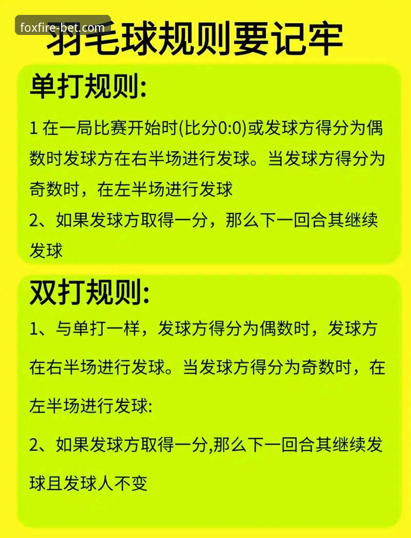 尤伯杯半决赛操作教程：通过火狐体育手机版沉浸式体验中国队21次晋级历程