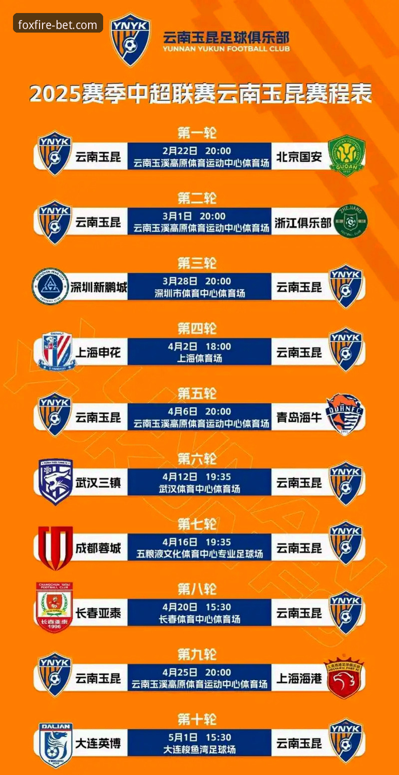 火狐体育官网中超操作教程：从云南玉昆3-3北京国安看赛事解读技巧